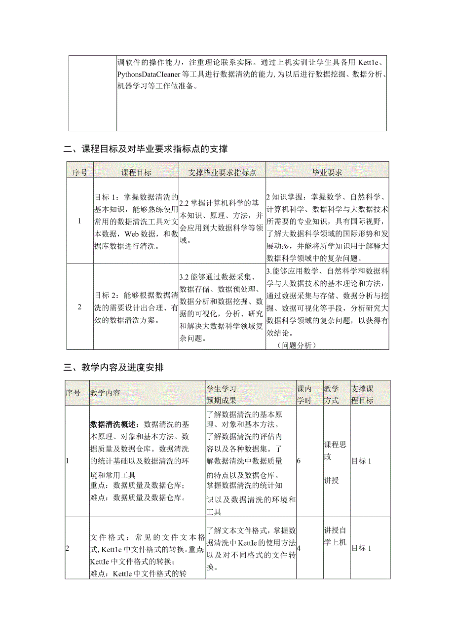 数据清洗技术课程教学大纲.docx_第2页