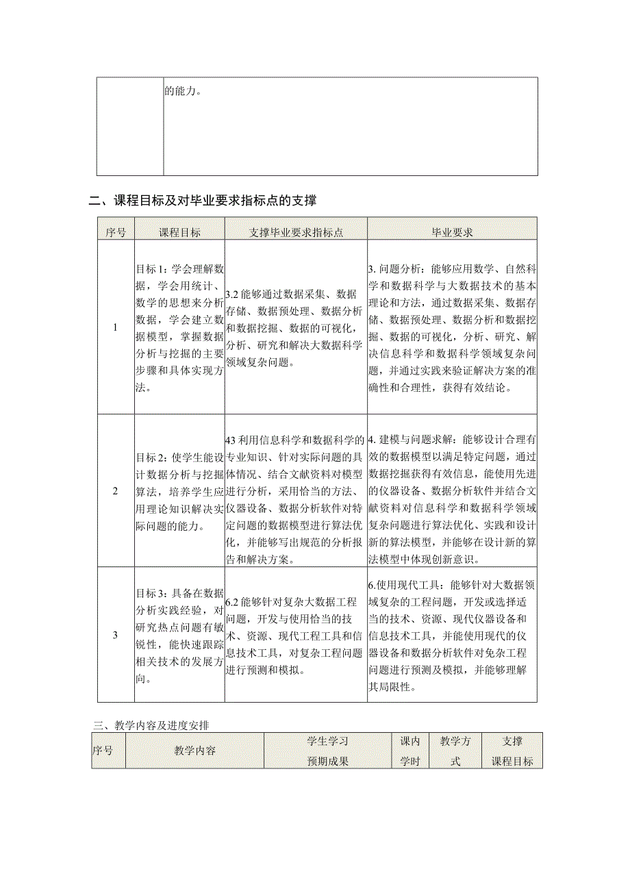 数据分析与挖掘课程教学大纲.docx_第2页