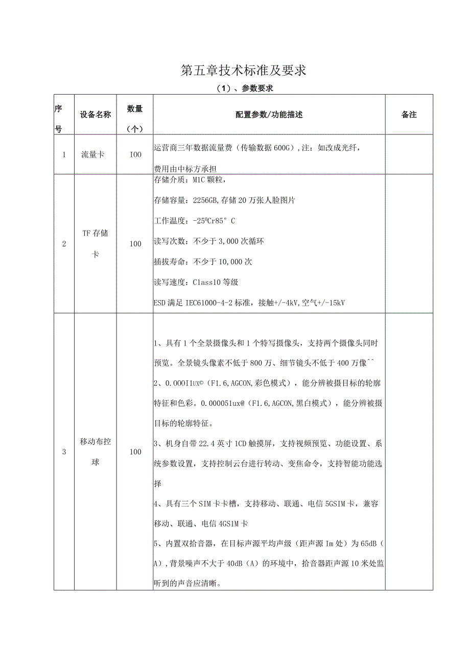 第五章技术标准及要求.docx_第1页