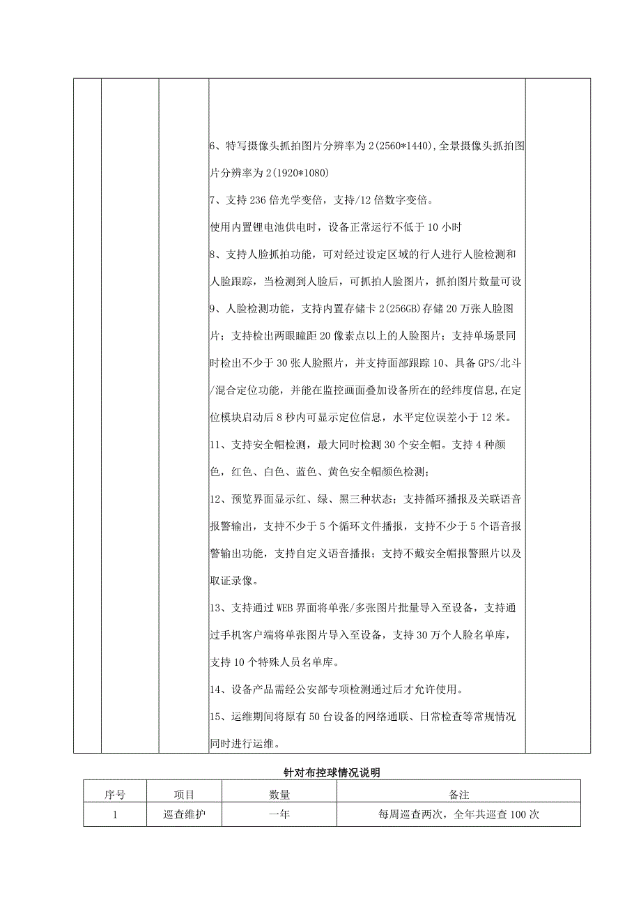 第五章技术标准及要求.docx_第2页