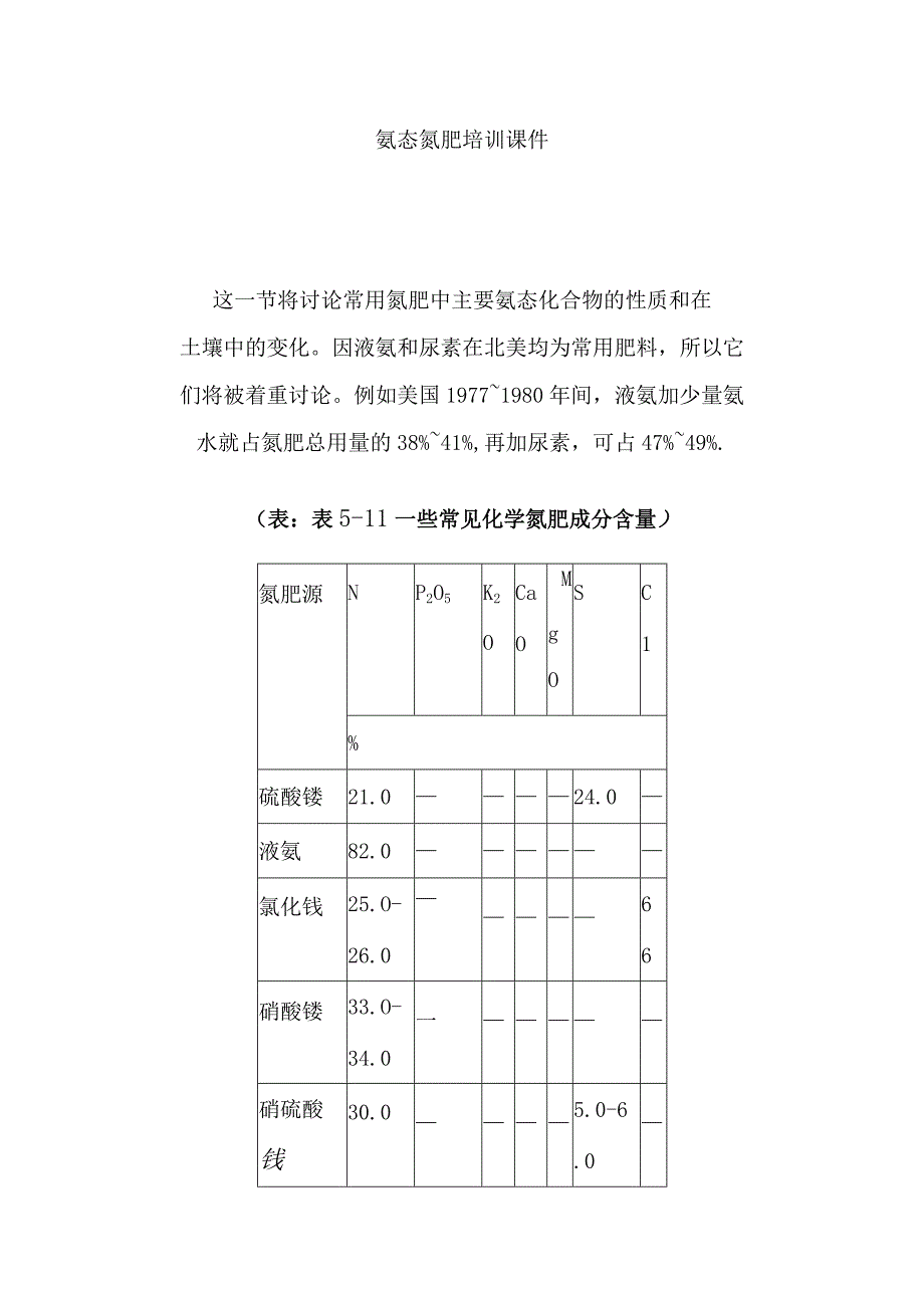 氨态氮肥培训课件.docx_第1页