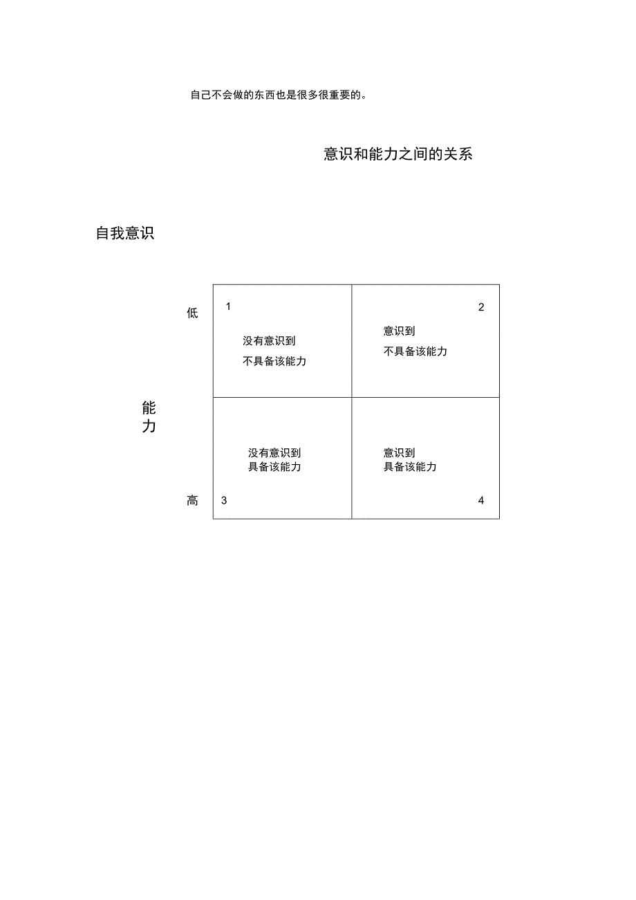 活动小游戏意识和能力.docx_第2页