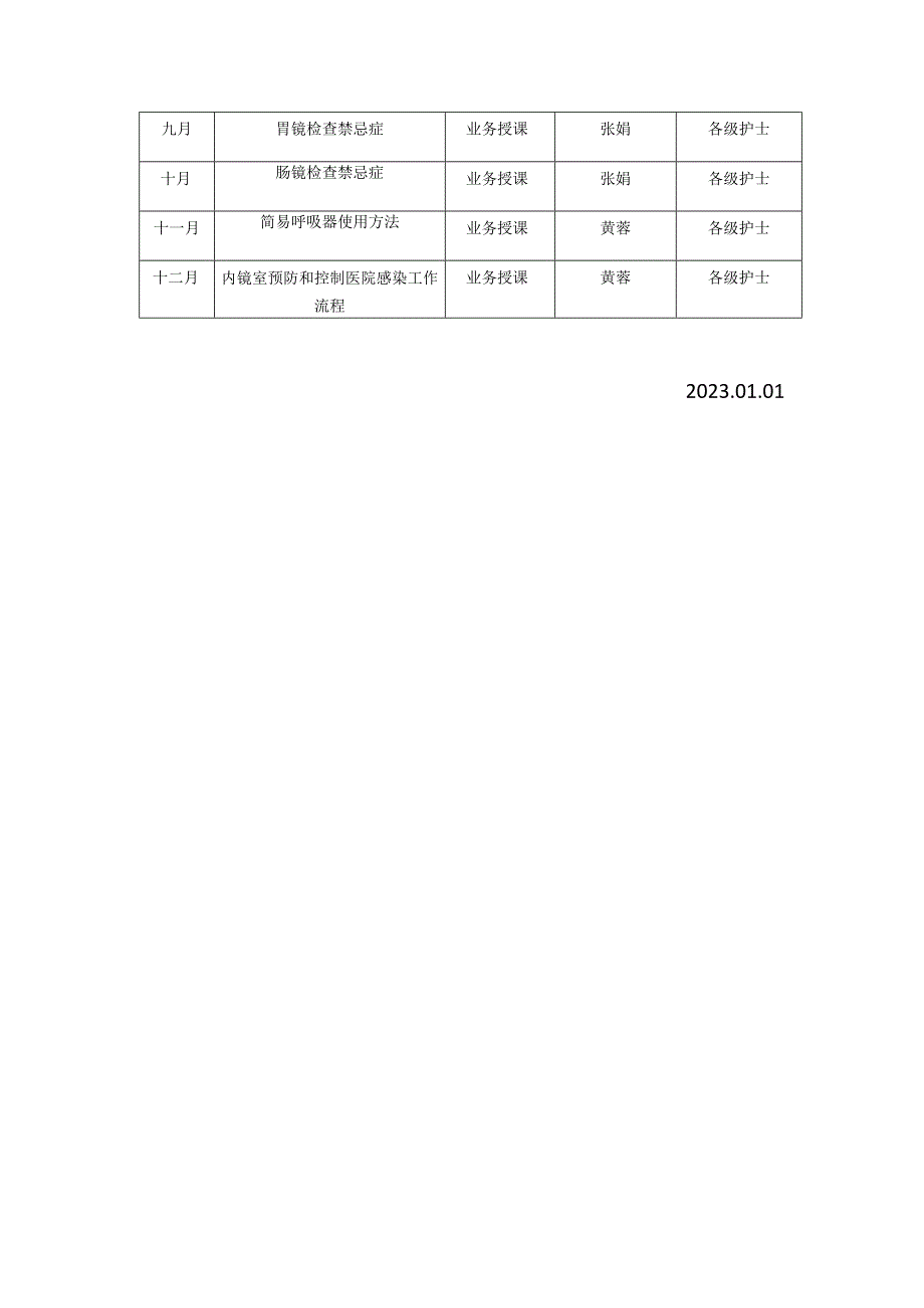 消化内镜培训计划2023.docx_第2页