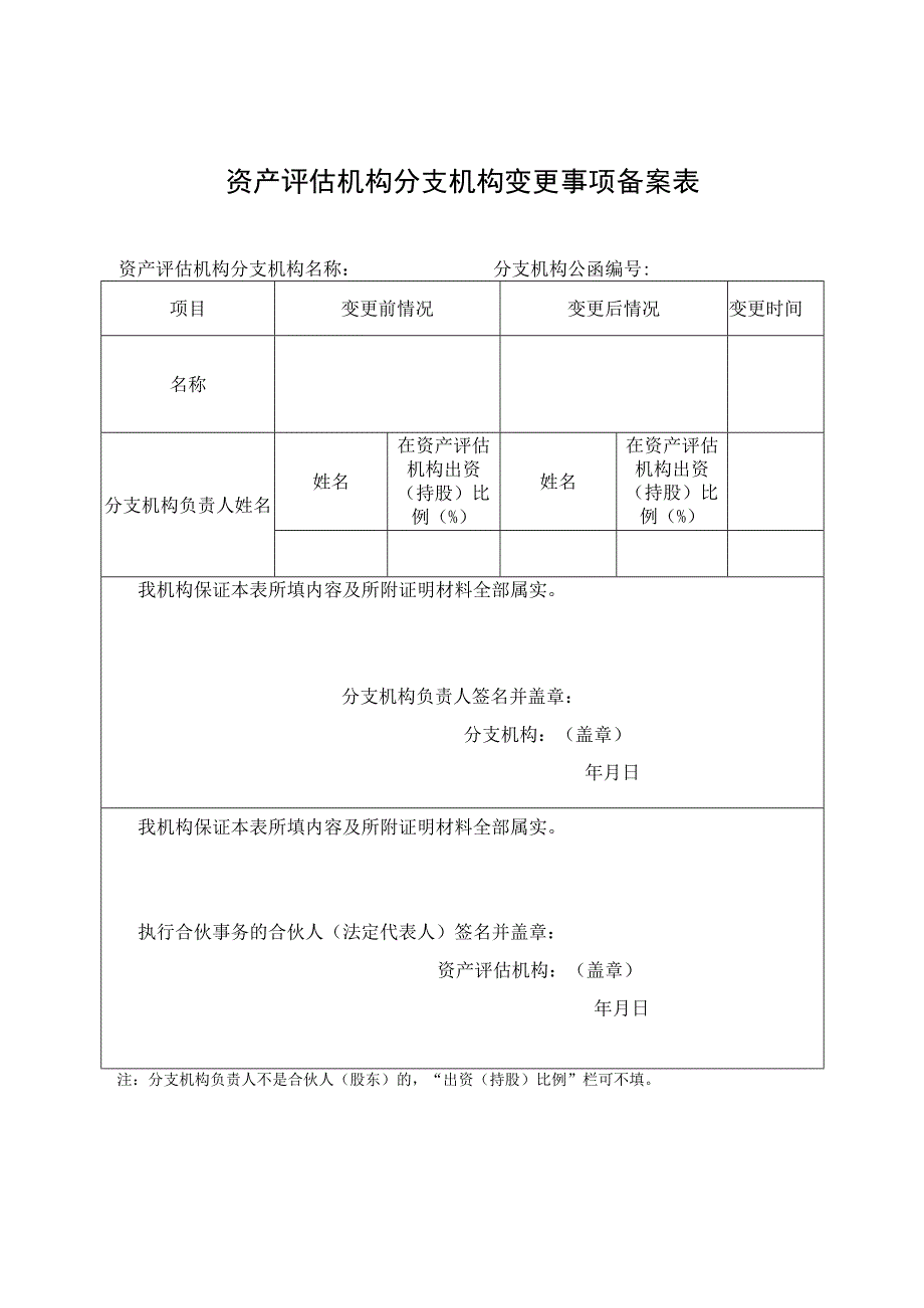 资产评估机构分支机构变更事项备案表.docx_第1页