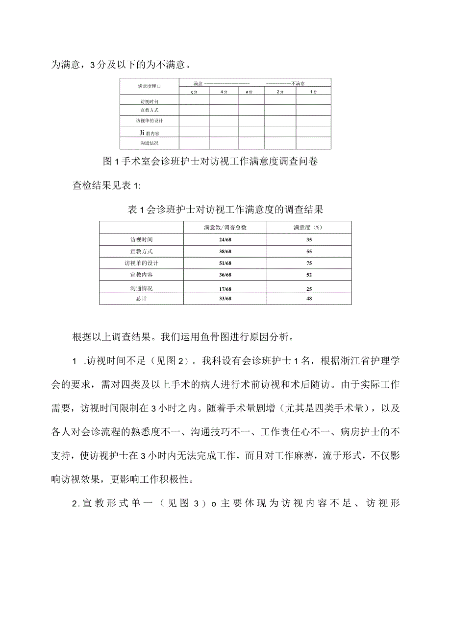 手术室运用PDCA循环提升访视护士对四类手术访视流程改造的达成率.docx_第2页