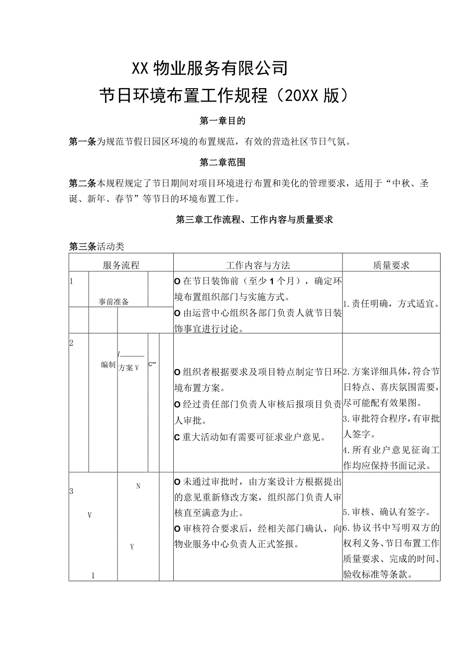 物业节日环境布置规程.docx_第2页