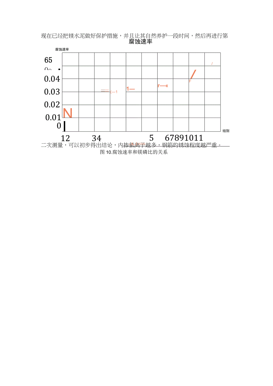 镁水泥基础研究配方的选定.docx_第1页