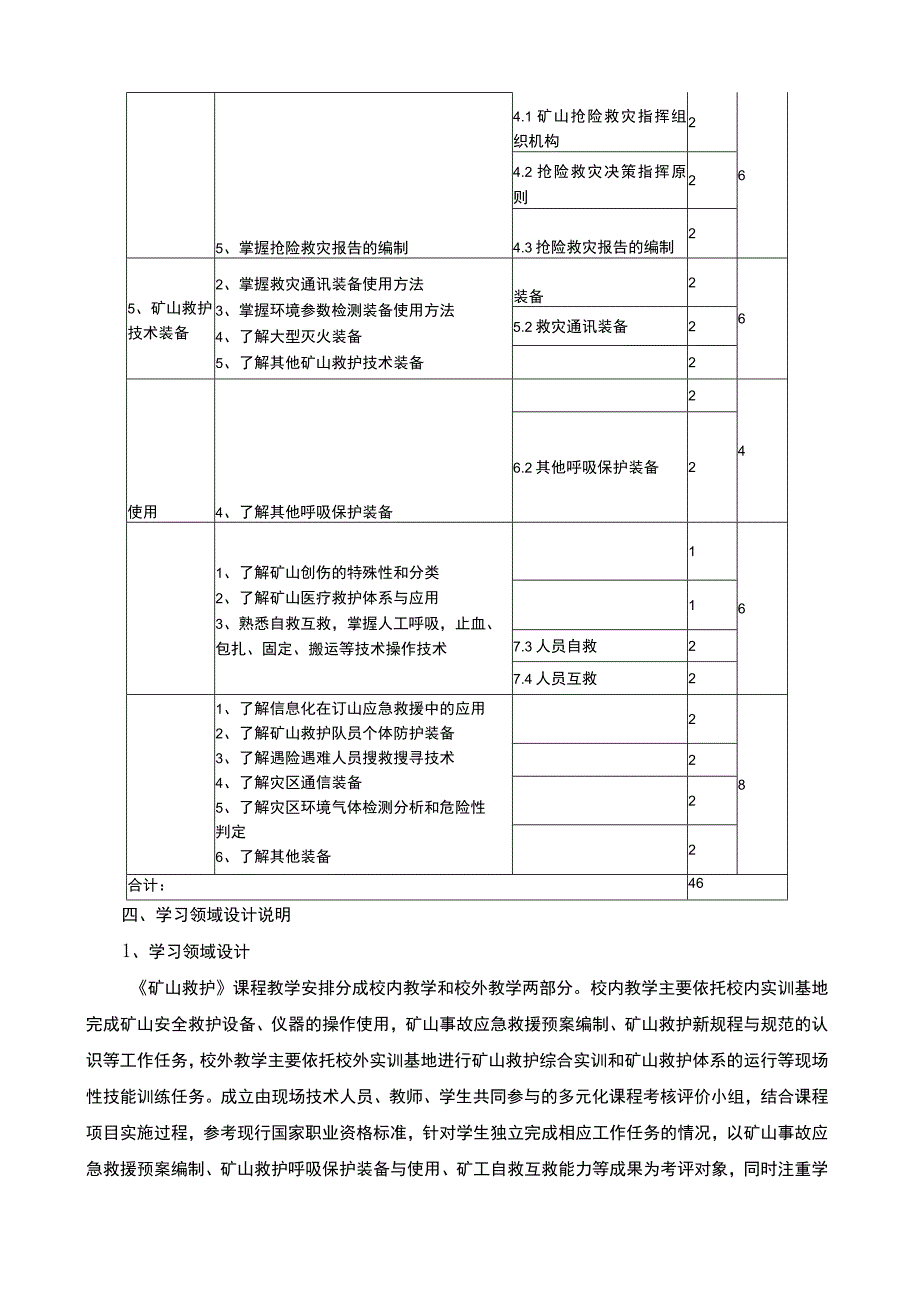 矿井通风与安全《矿山救护》课程标准.docx_第3页