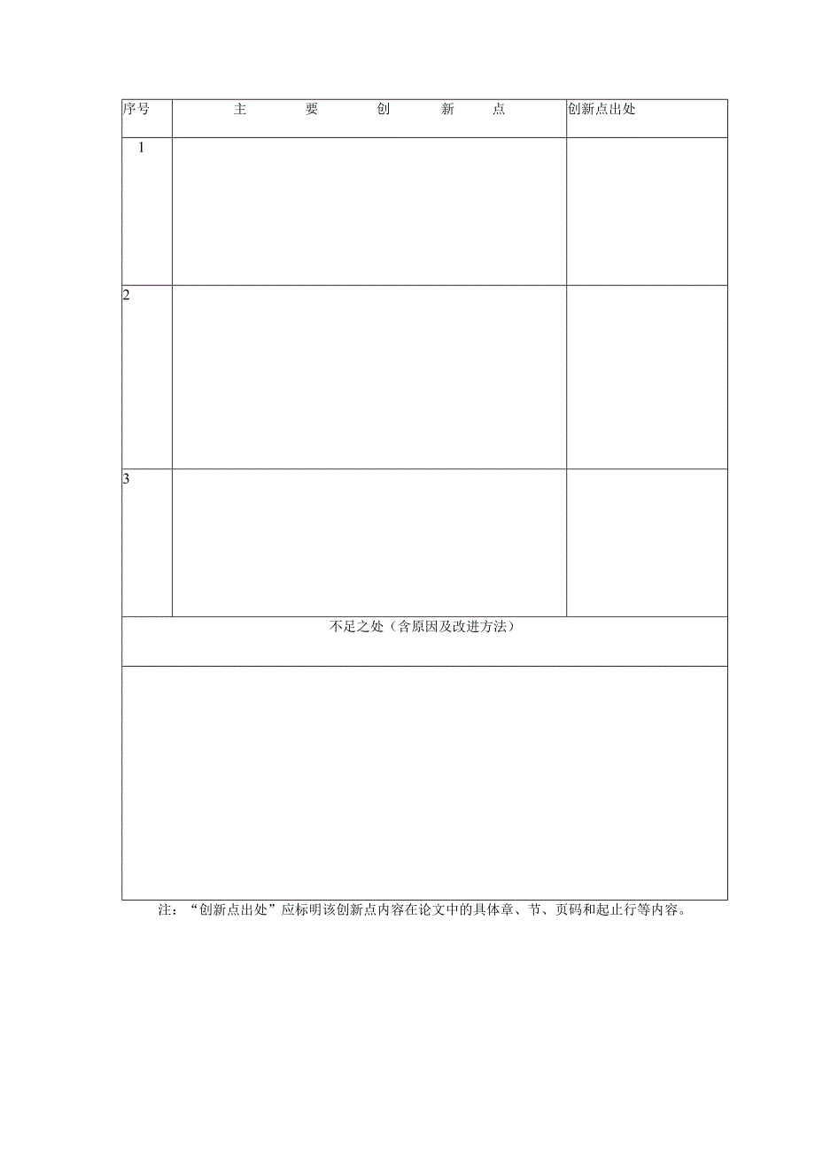 西南财经大学博士学位论文自评表.docx_第2页