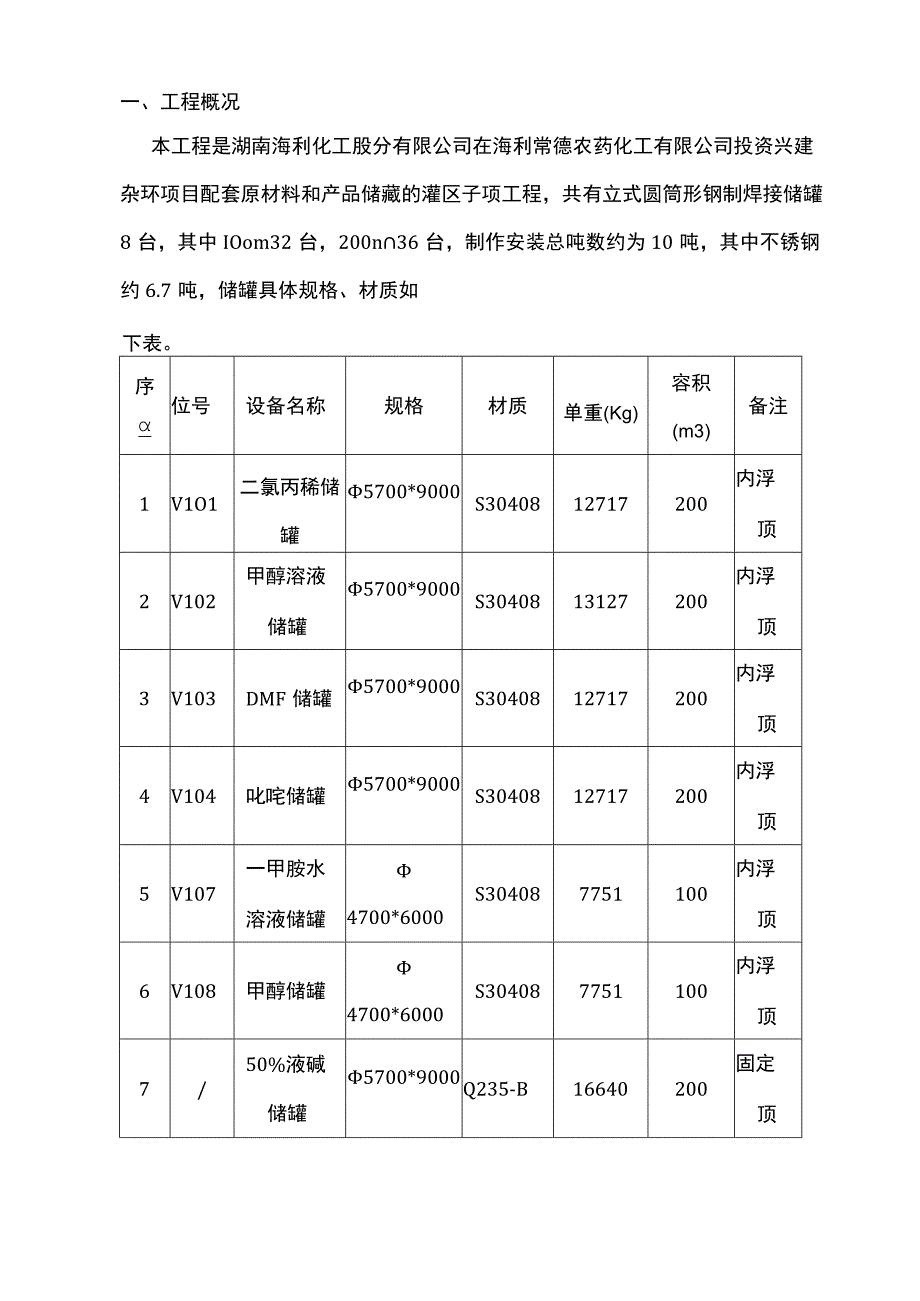 立式储罐现场制作安装施工组织设计.docx_第2页