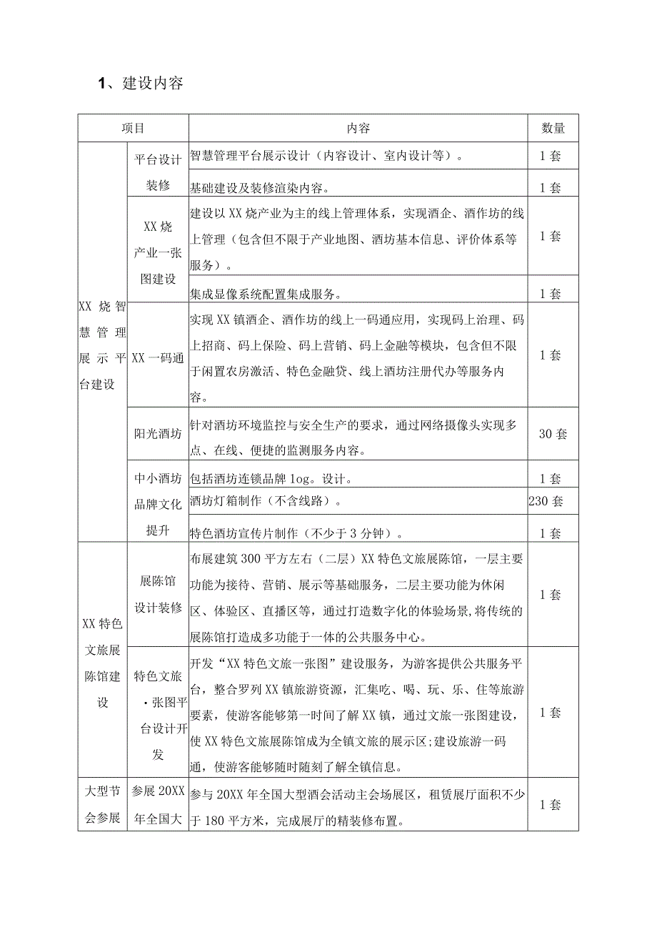 白酒产业数字化——XX市XX烧集成创新智慧管理平台项目建设需求说明.docx_第2页