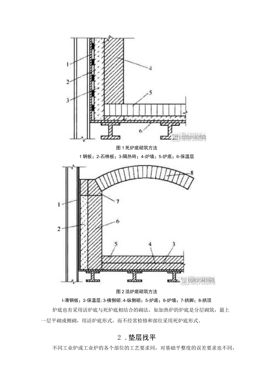 炉底耐火砖砌筑工艺汇总.docx_第2页