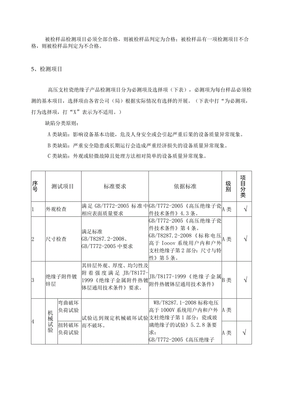 高压支柱瓷绝缘子专项抽检技术标准.docx_第3页