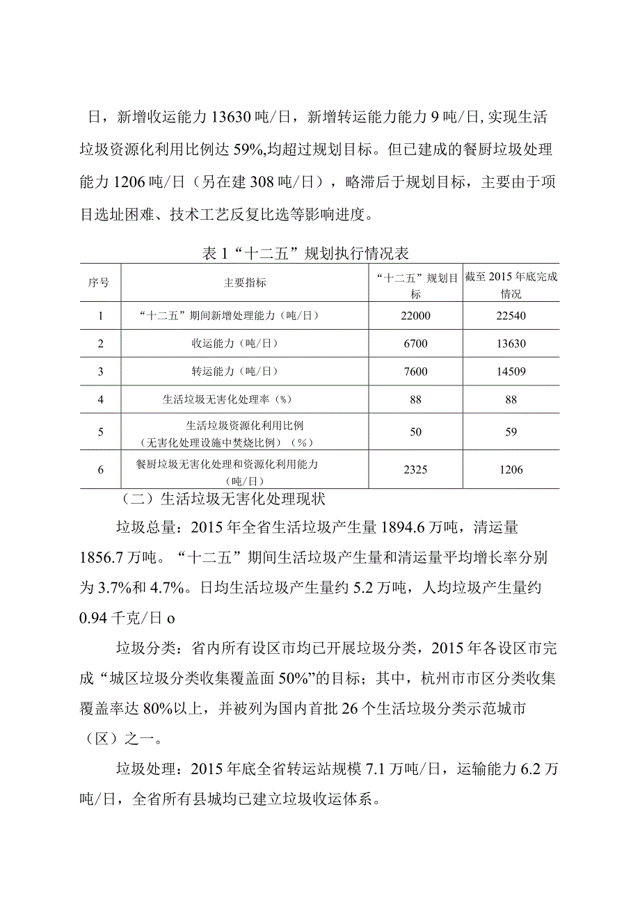 浙江省城镇生活垃圾无害化处理设施建设十三五规划.docx_第2页