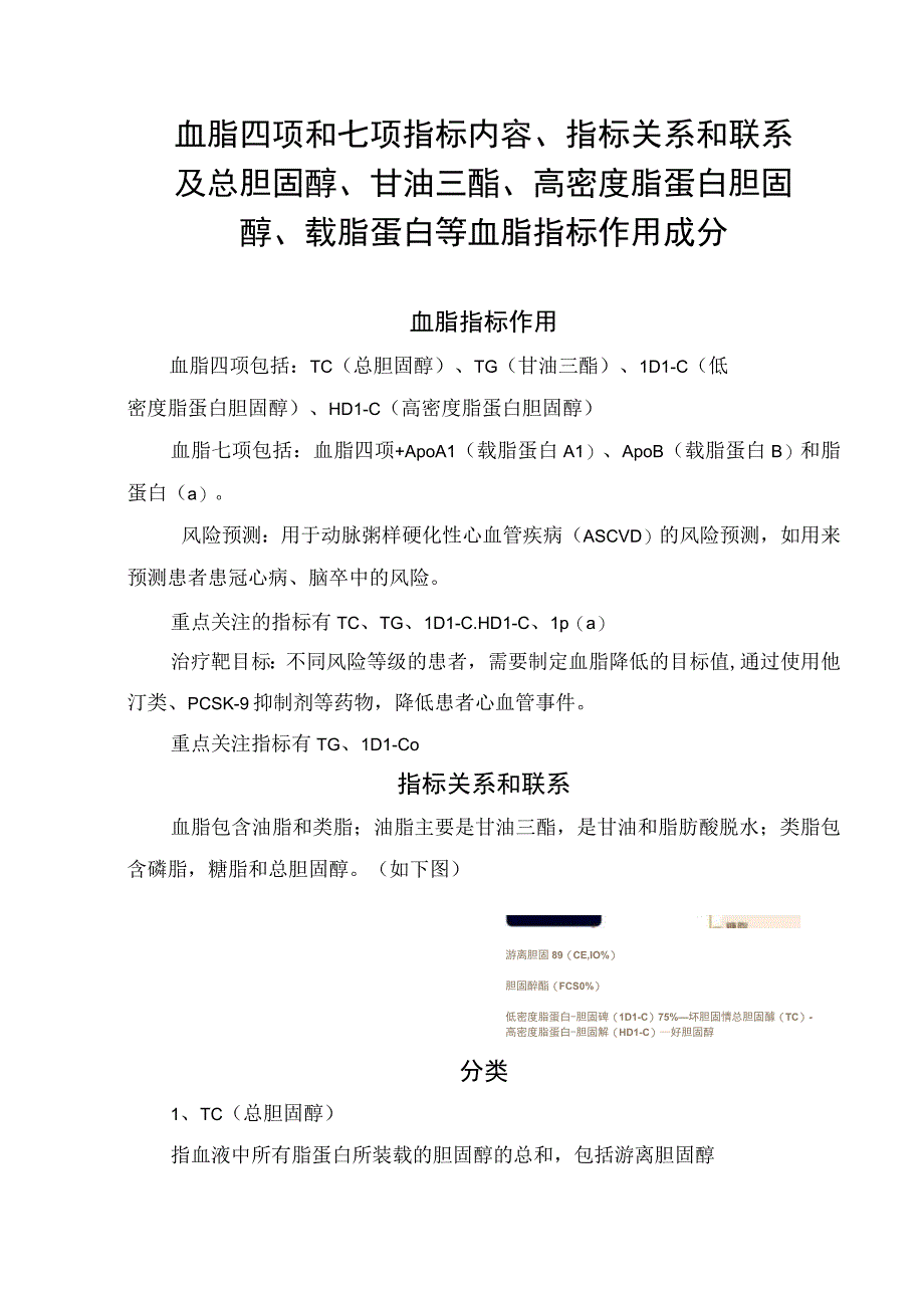 血脂四项和七项指标内容指标关系和联系及总胆固醇甘油三酯高密度脂蛋白胆固醇载脂蛋白等血脂指标作用成分.docx_第1页