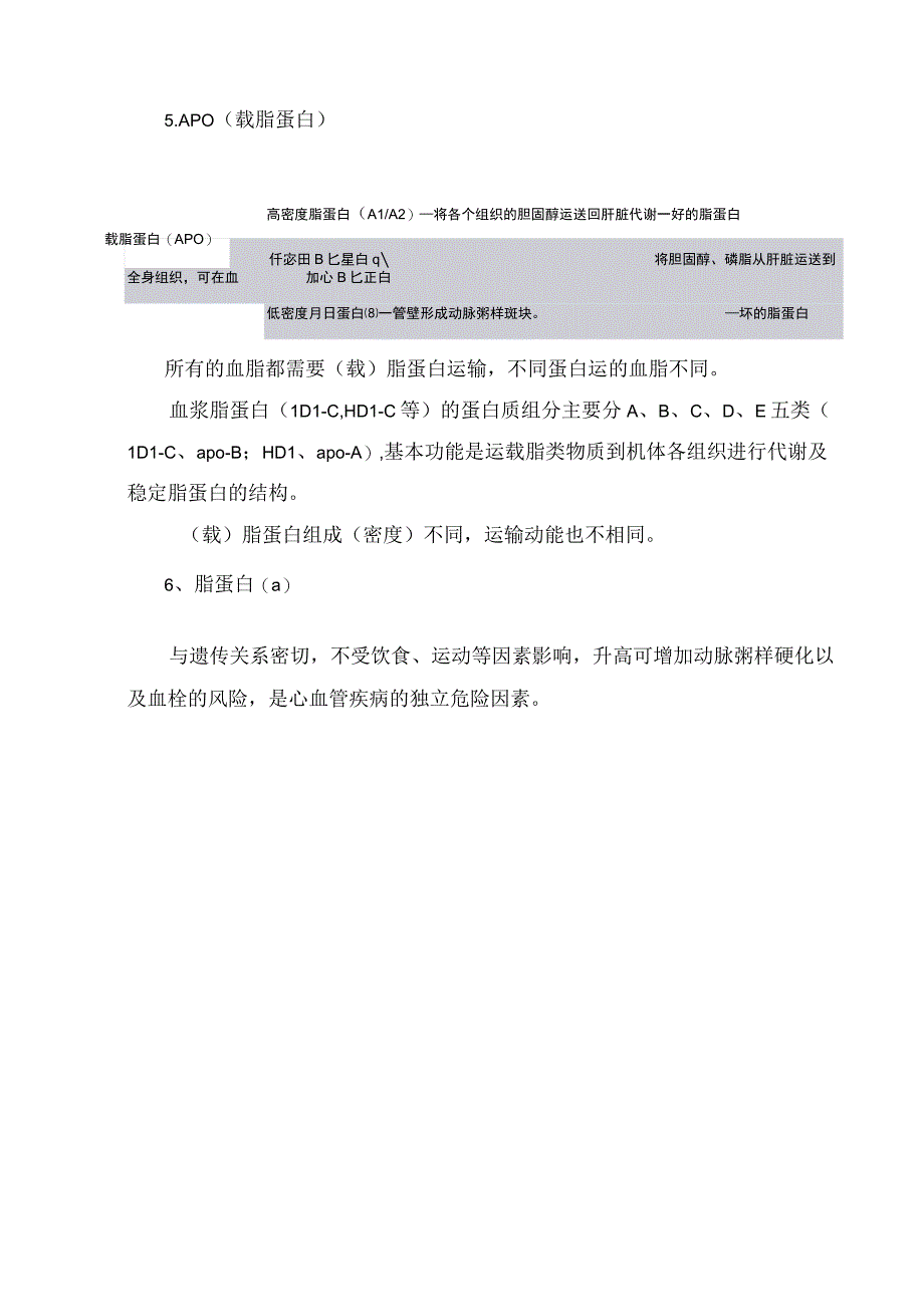 血脂四项和七项指标内容指标关系和联系及总胆固醇甘油三酯高密度脂蛋白胆固醇载脂蛋白等血脂指标作用成分.docx_第3页