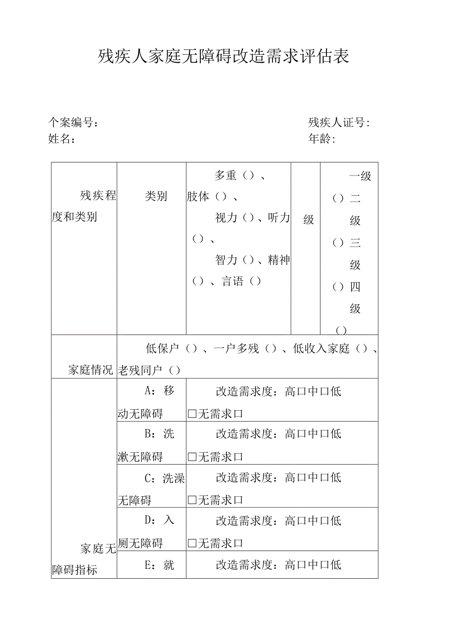 残疾人家庭无障碍改造需求评估表.docx_第1页