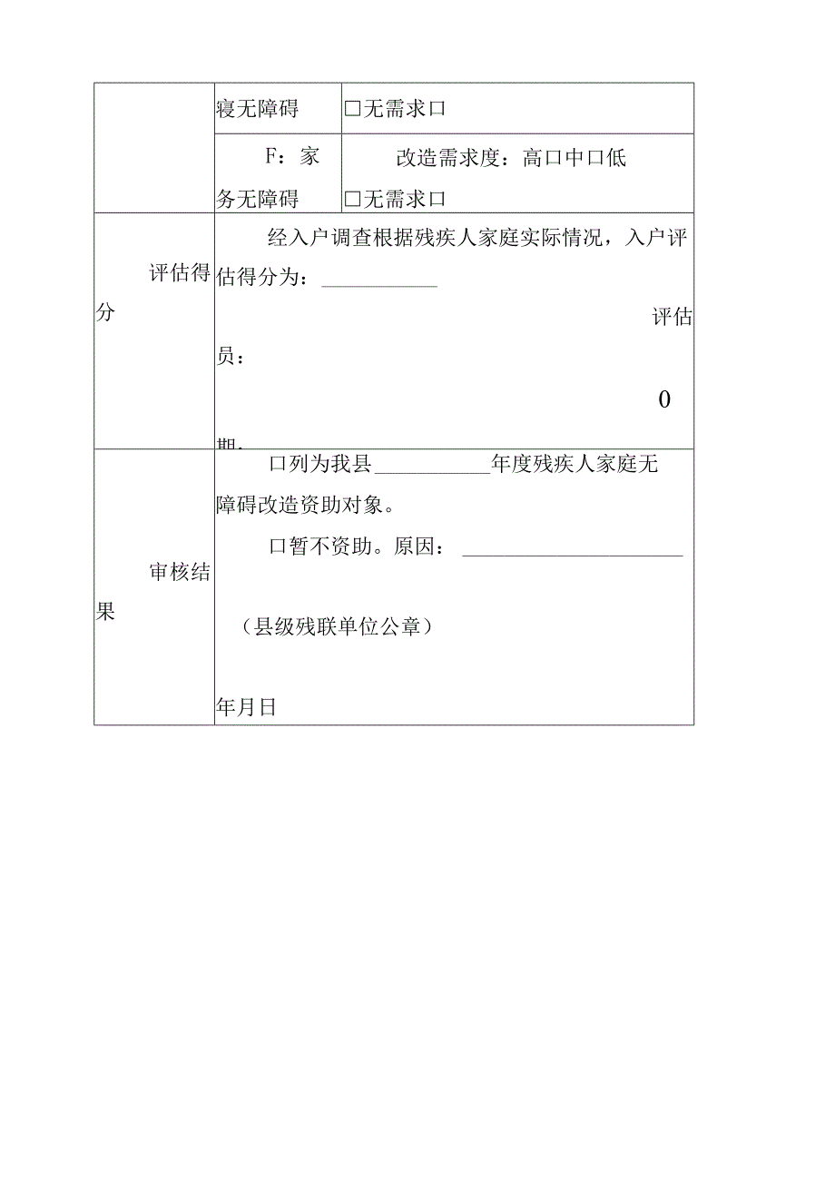 残疾人家庭无障碍改造需求评估表.docx_第2页