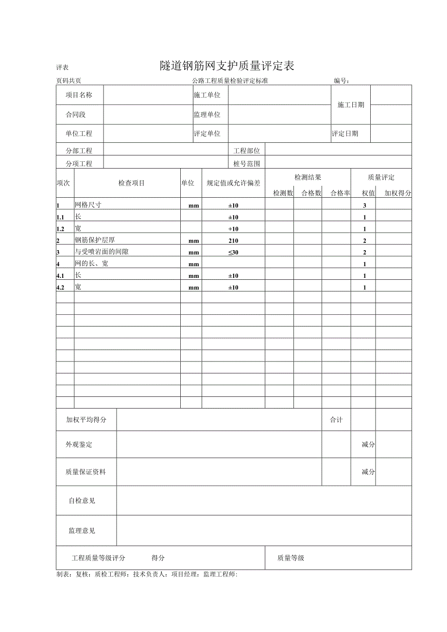 隧道钢筋网支护质量评定表.docx_第1页