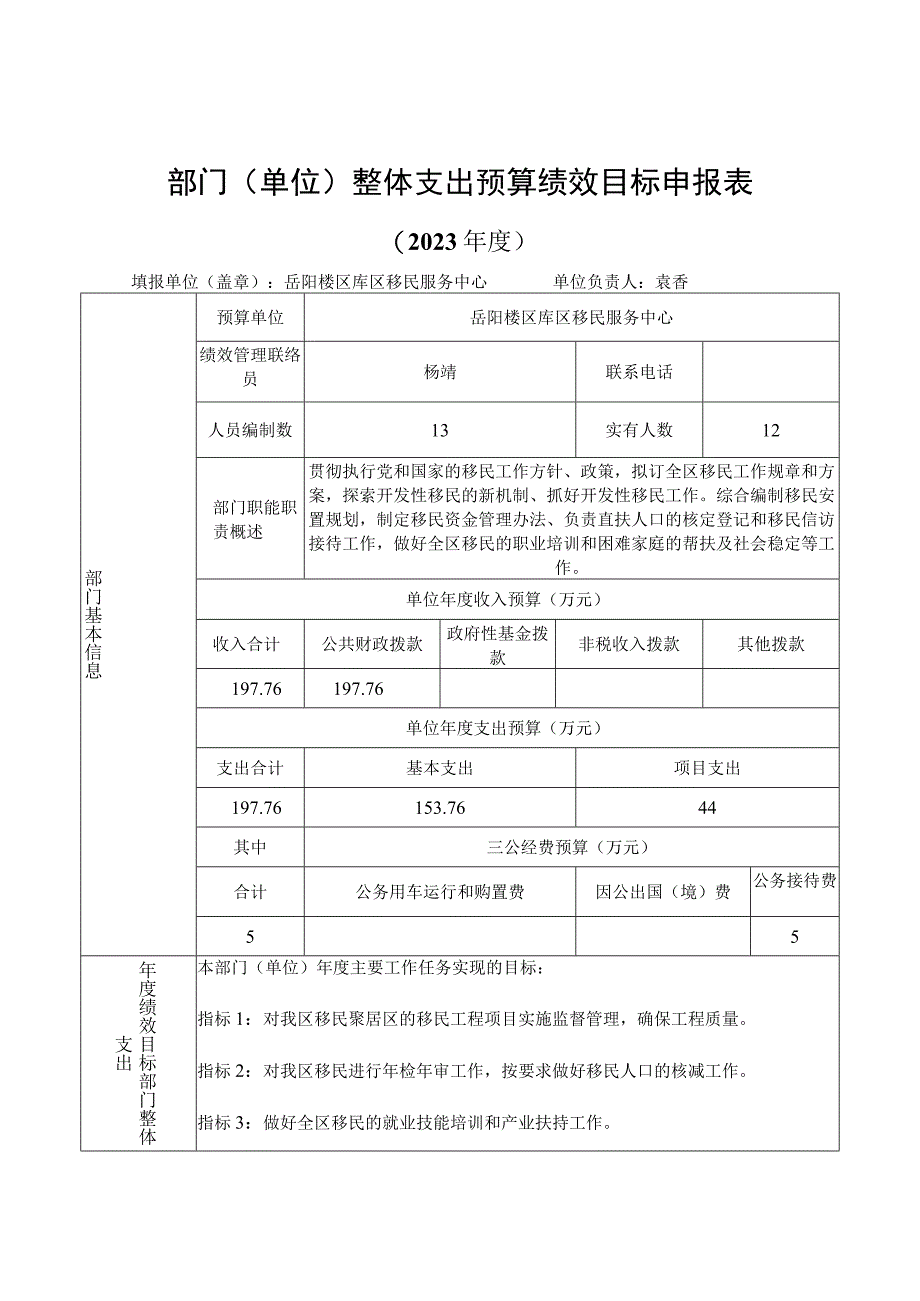 部门单位整体支出预算绩效目标申报表.docx_第1页