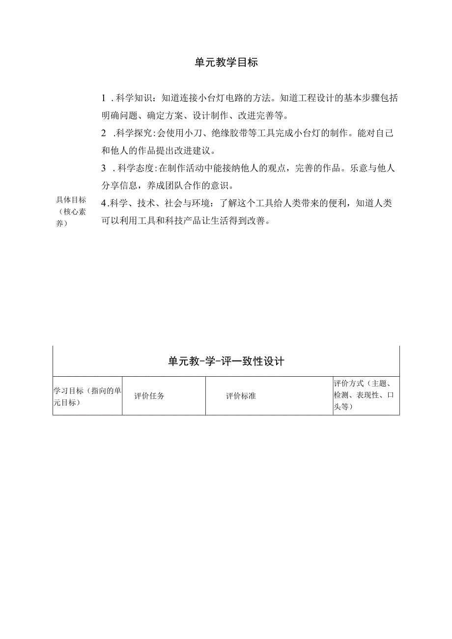 青岛版四年级科学下册第07单元：设计制作小台灯单元方案.docx_第2页