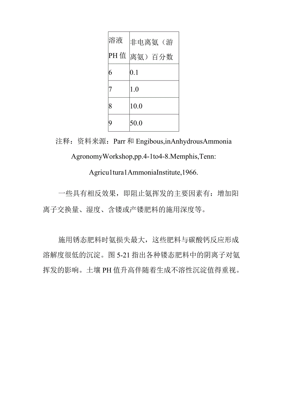 氨的挥发和植物交换的氨培训课件.docx_第3页