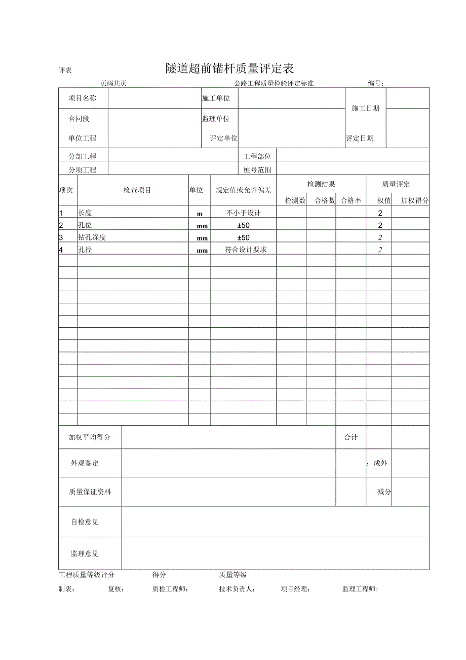 隧道超前锚杆质量评定表.docx_第1页