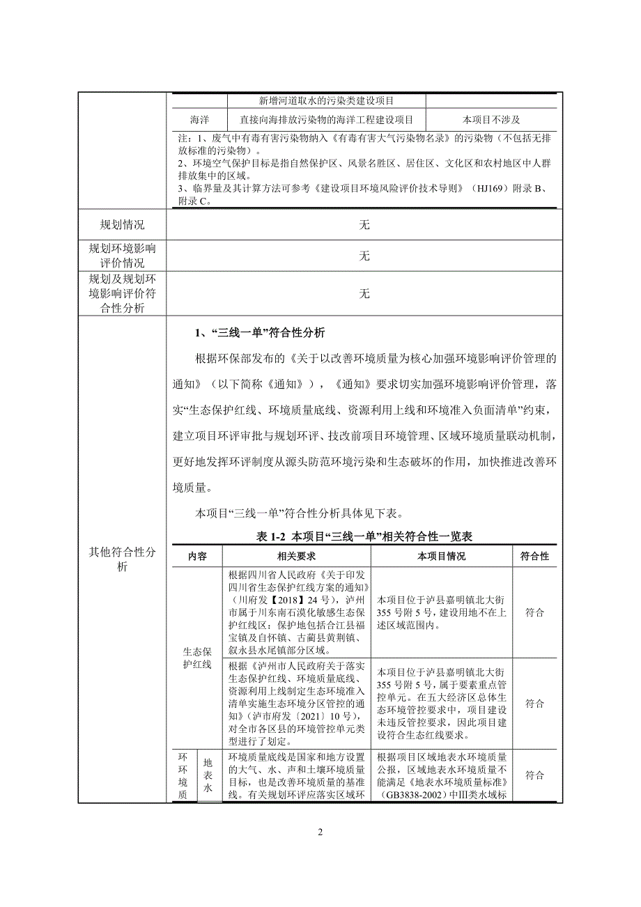 泸县钻井液材料生产保障服务中心项目环境影响报告.docx_第3页