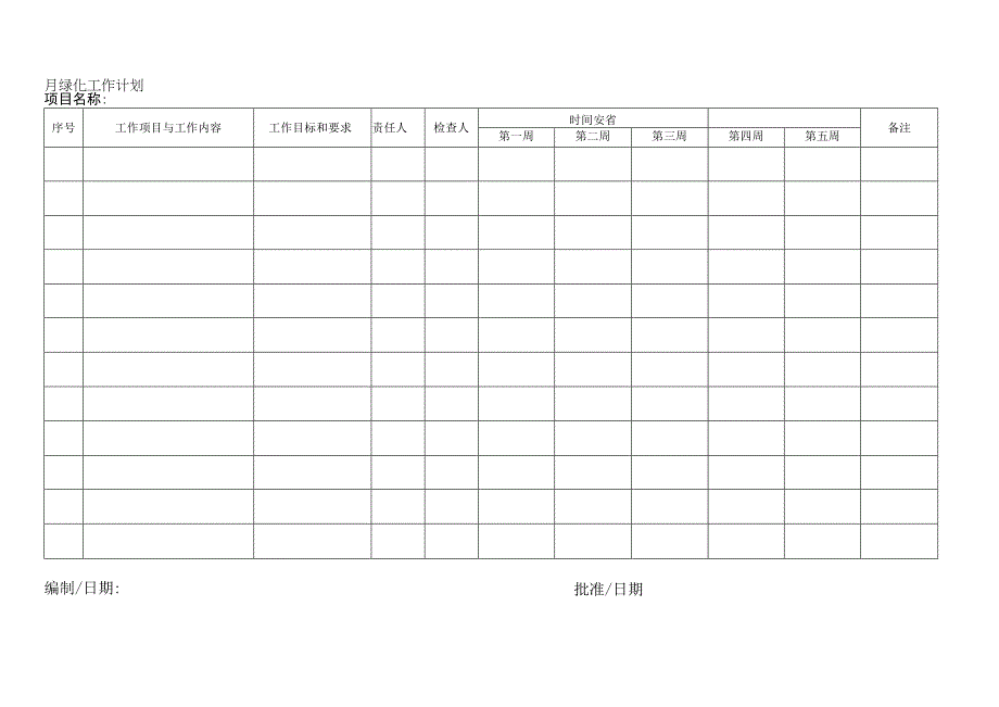 物业月绿化工作计划.docx_第1页