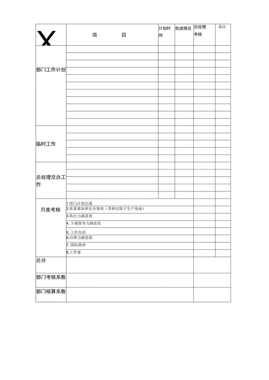 部门月度工作计划表.docx_第1页