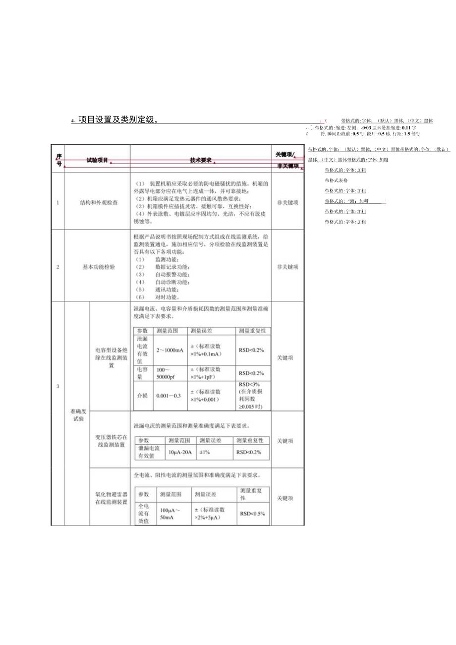 电容型设备绝缘在线监测装置送样检测标准.docx_第2页