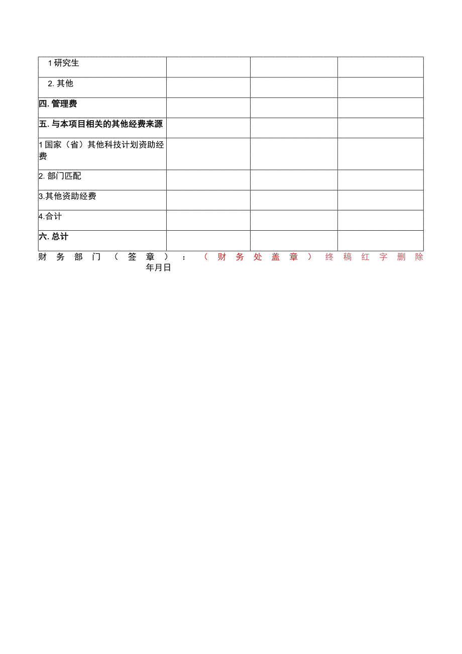 科学技术基金项目《财务决算汇总表》.docx_第2页