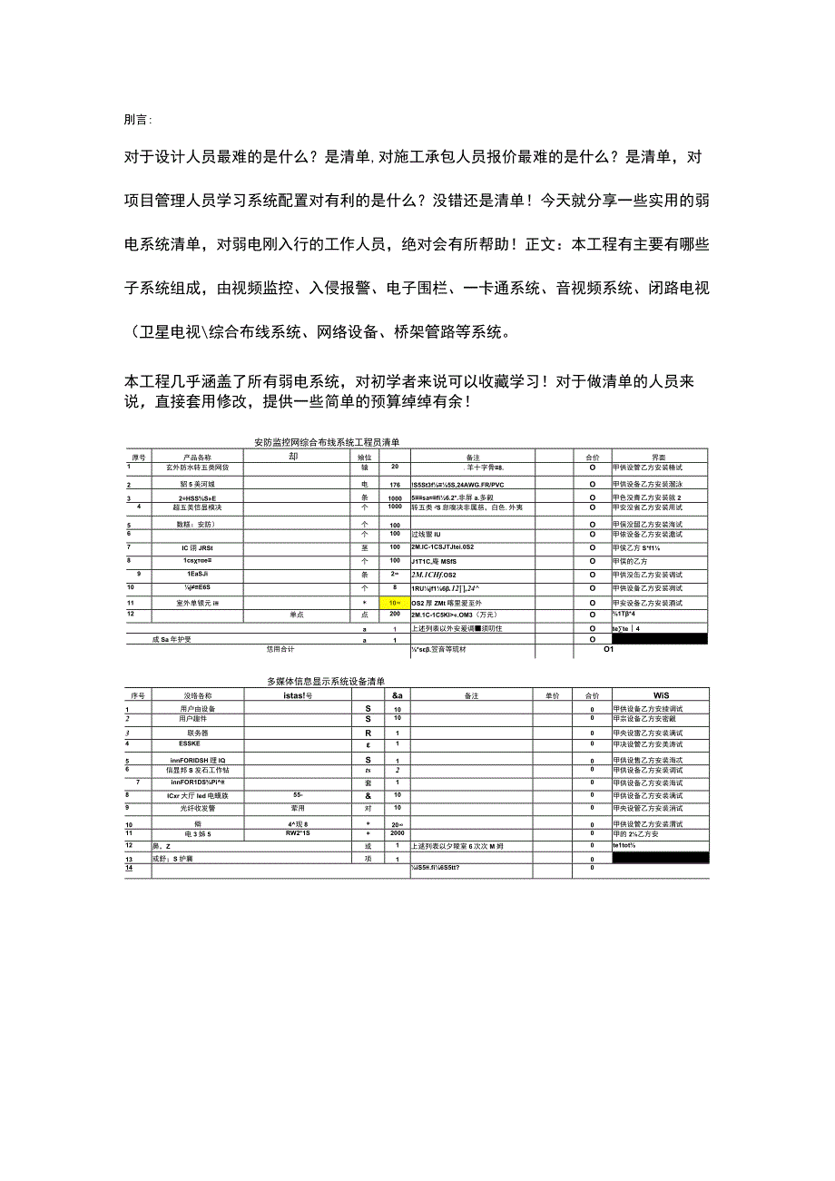 最全的弱电系统配置清单表格2017226.docx_第1页