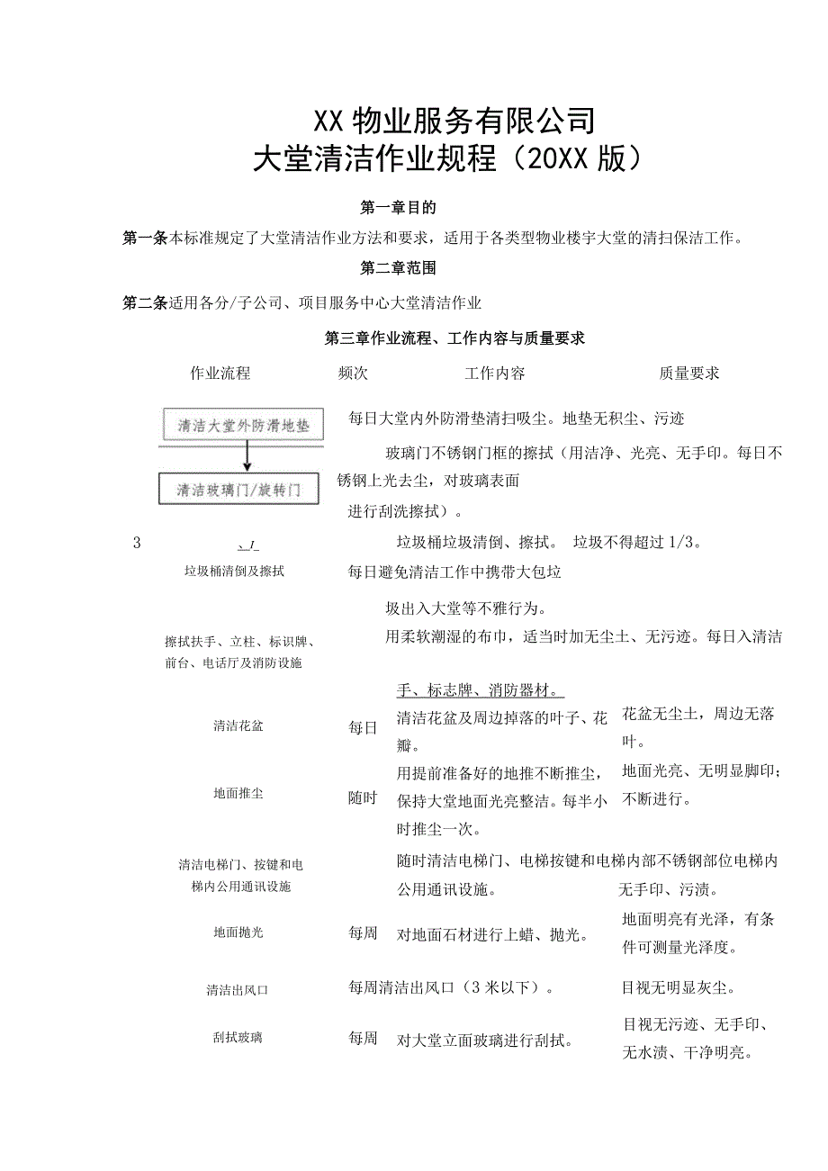 物业大堂清洁作业规程.docx_第2页