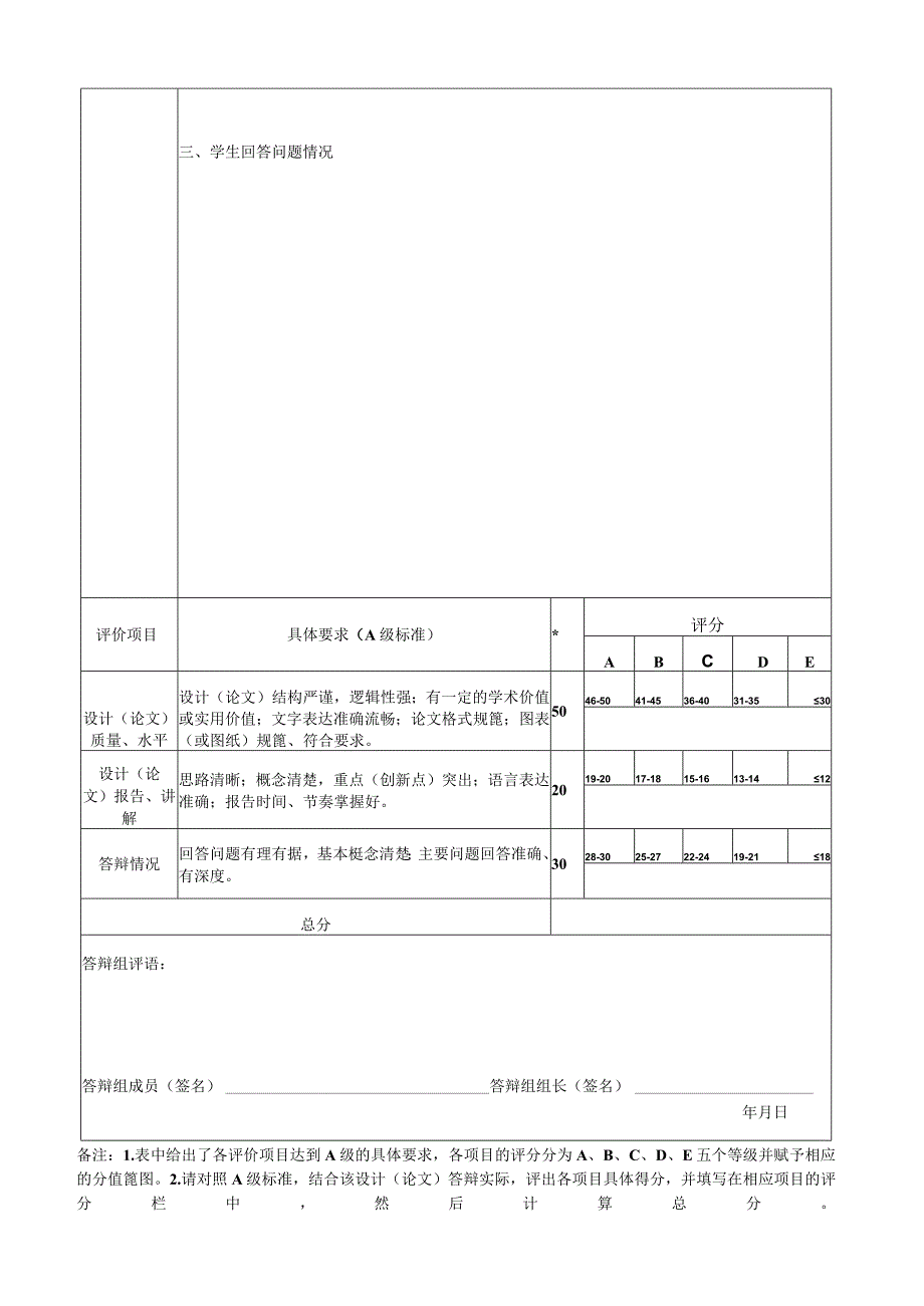 西南科技大学本科毕业设计论文答辩记录及评价表.docx_第2页