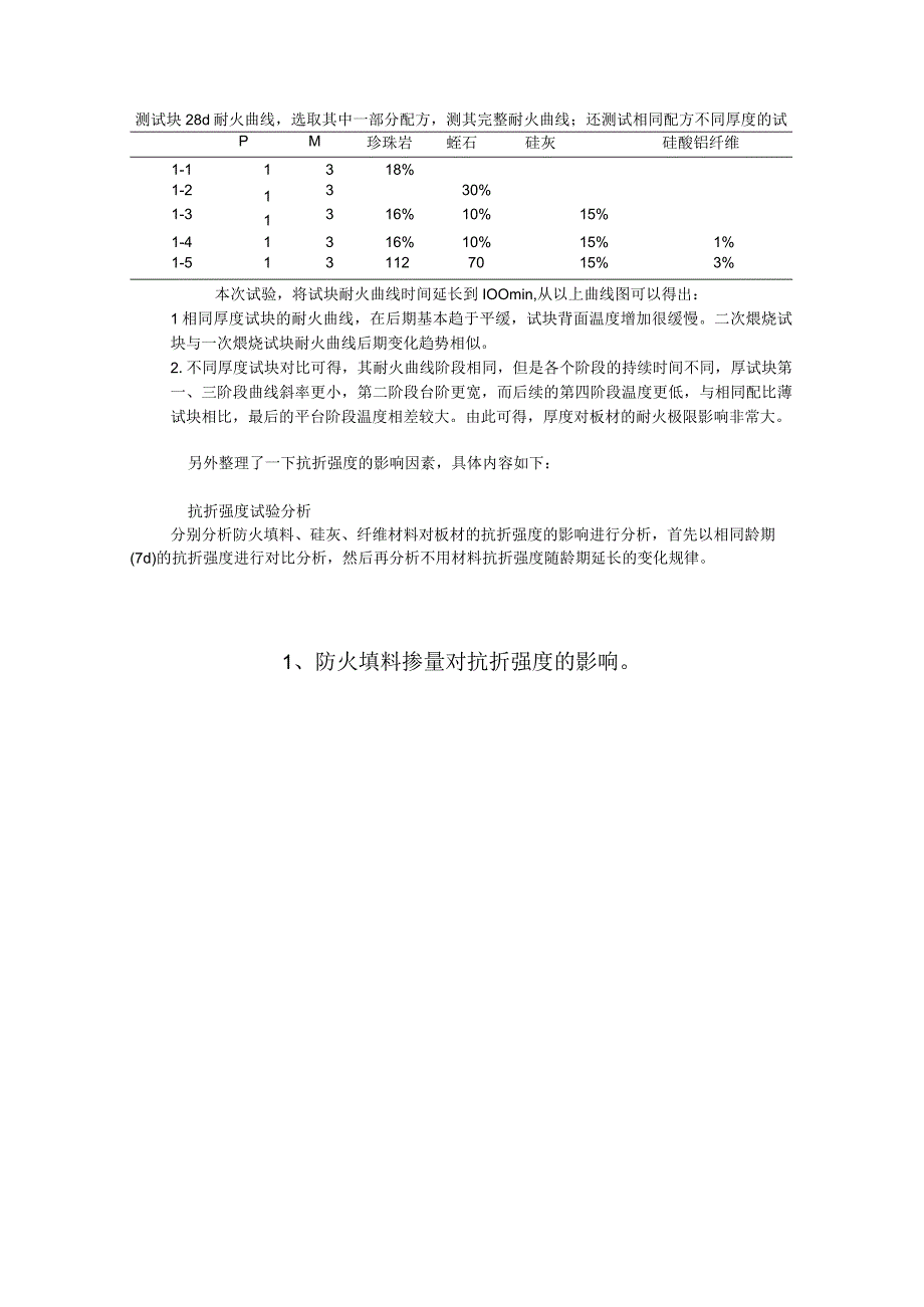 防火填料掺量对抗折强度的影响.docx_第1页