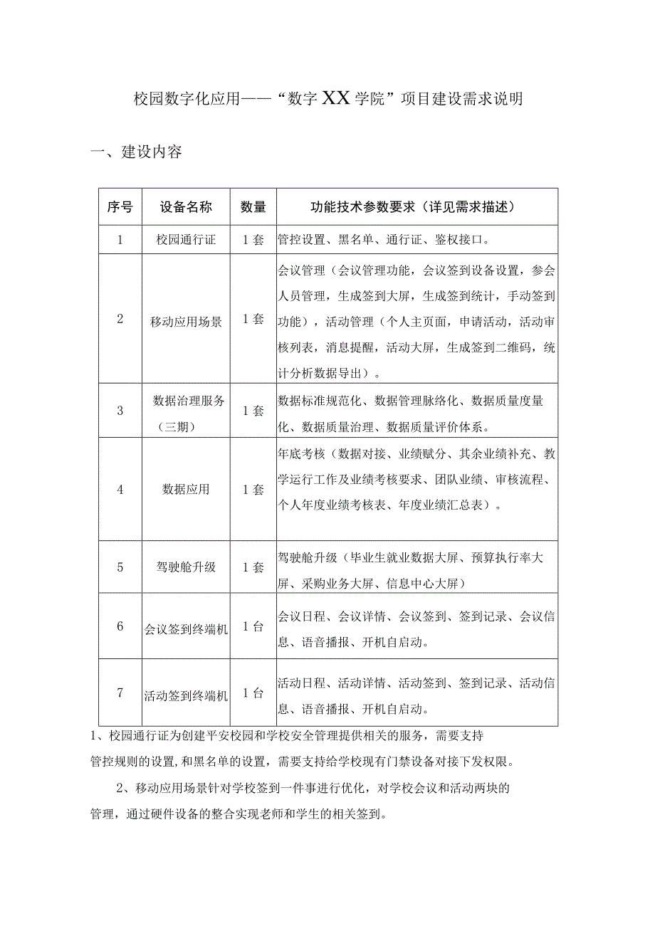 校园数字化应用——数字XX学院项目建设需求说明.docx_第1页