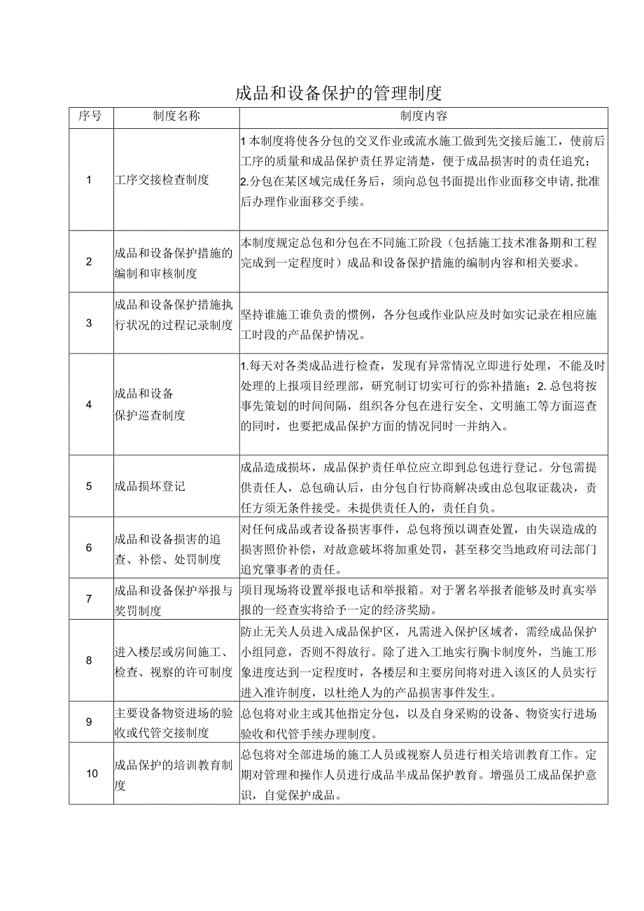 成品和设备保护的管理制度.docx_第1页