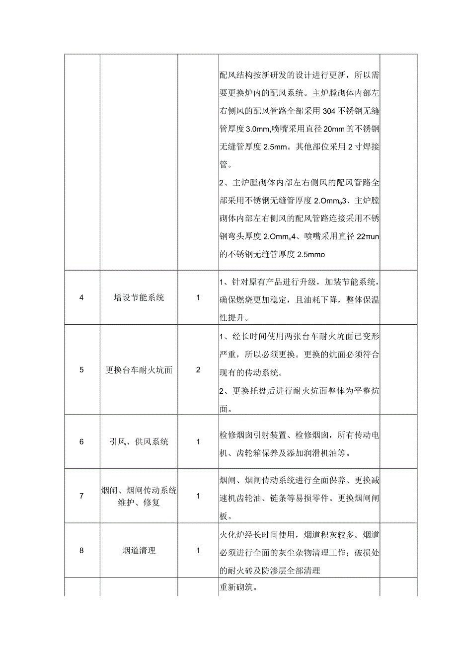 第五章采购项目技术服务政府采购合同内容条款及其他商务要求.docx_第2页