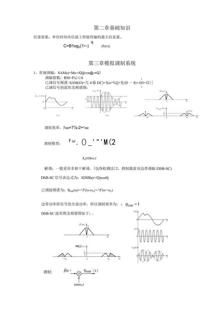 通信原理复习资料.docx_第2页