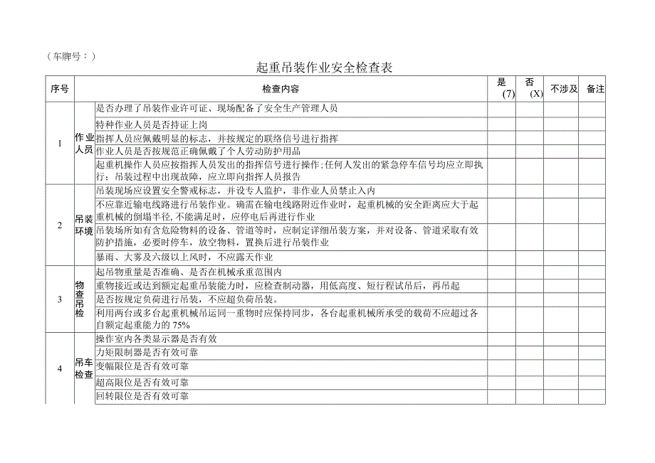 起重吊装作业安全检查表.docx_第1页