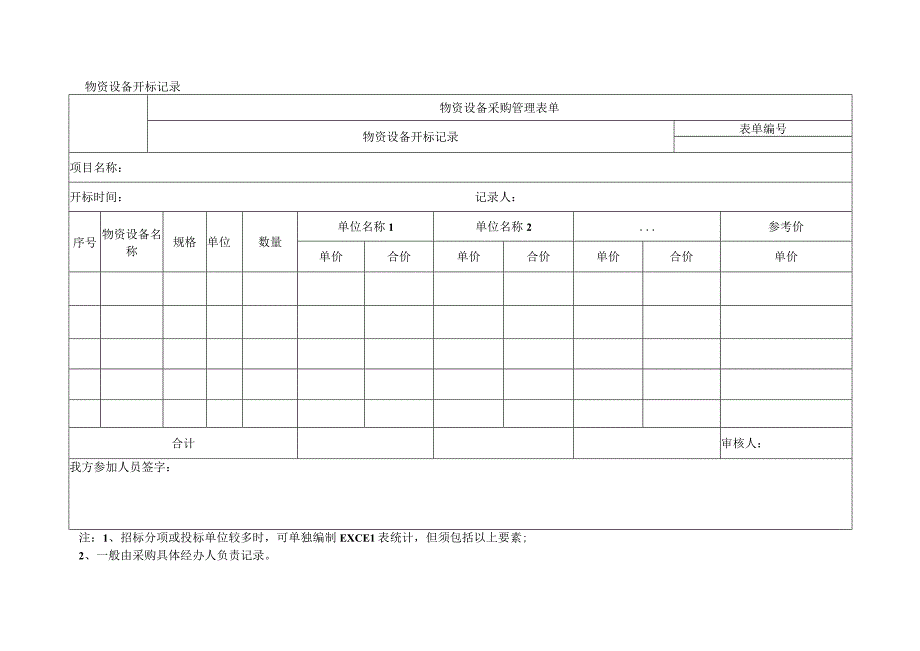 物资设备开标记录.docx_第1页