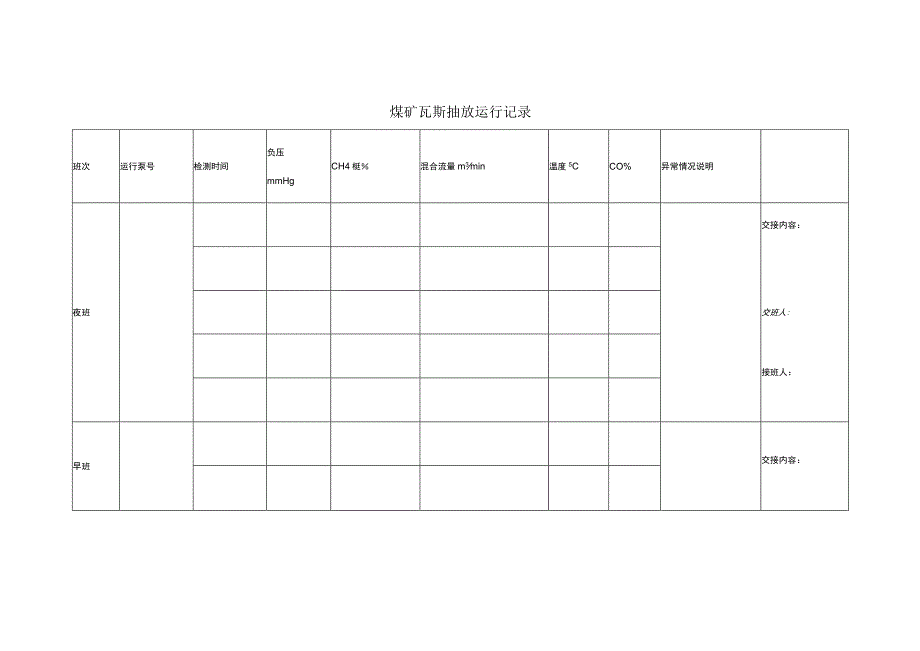 煤矿瓦斯抽放运行记录.docx_第1页