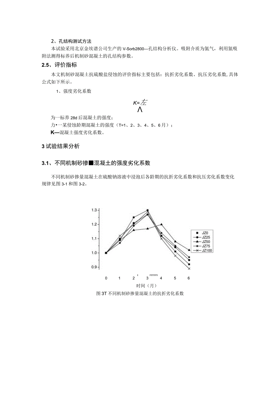 机制砂掺量对混凝土抗硫酸盐侵蚀性能影响.docx_第2页