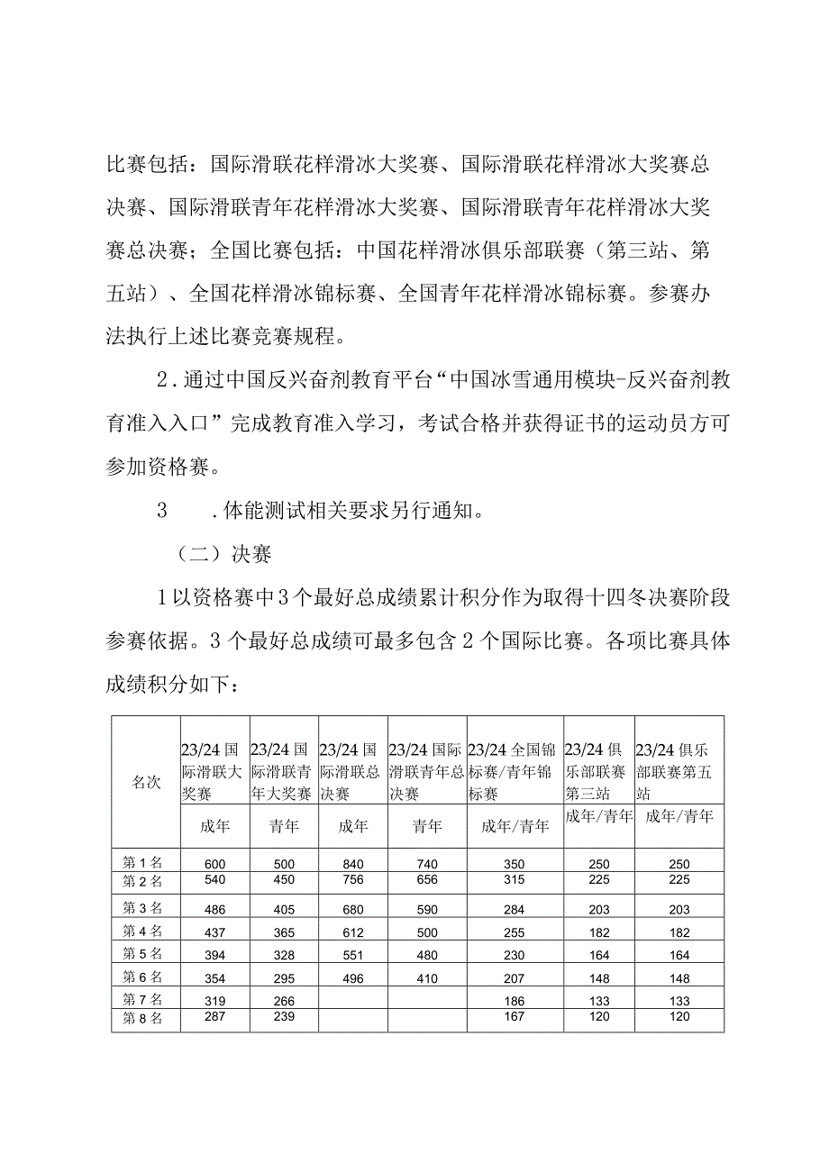 第十四届全国冬季运动会花样滑冰竞赛规程.docx_第2页