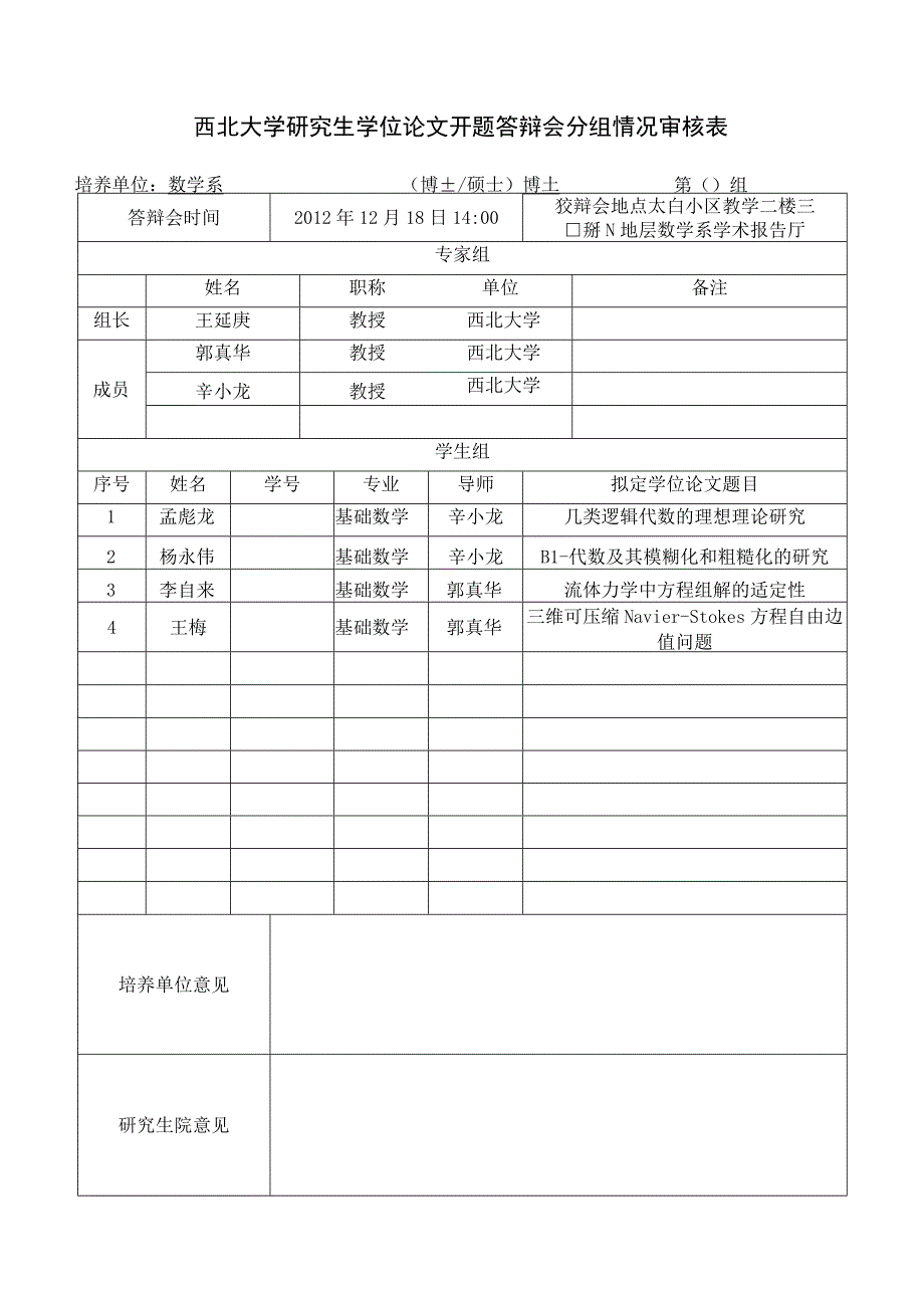 西北大学研究生学位论文开题答辩会分组情况审核表.docx_第1页