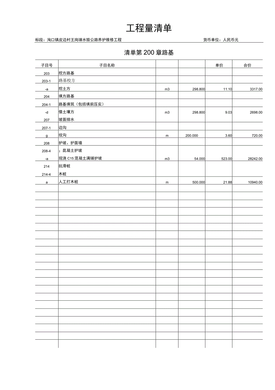 洵口镇皮边村王岗嵊水毁公路养护维修工程.docx_第2页