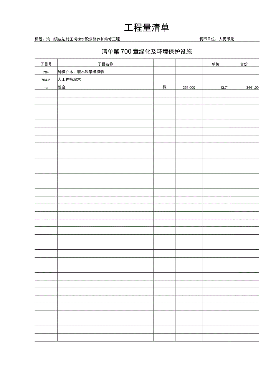 洵口镇皮边村王岗嵊水毁公路养护维修工程.docx_第3页