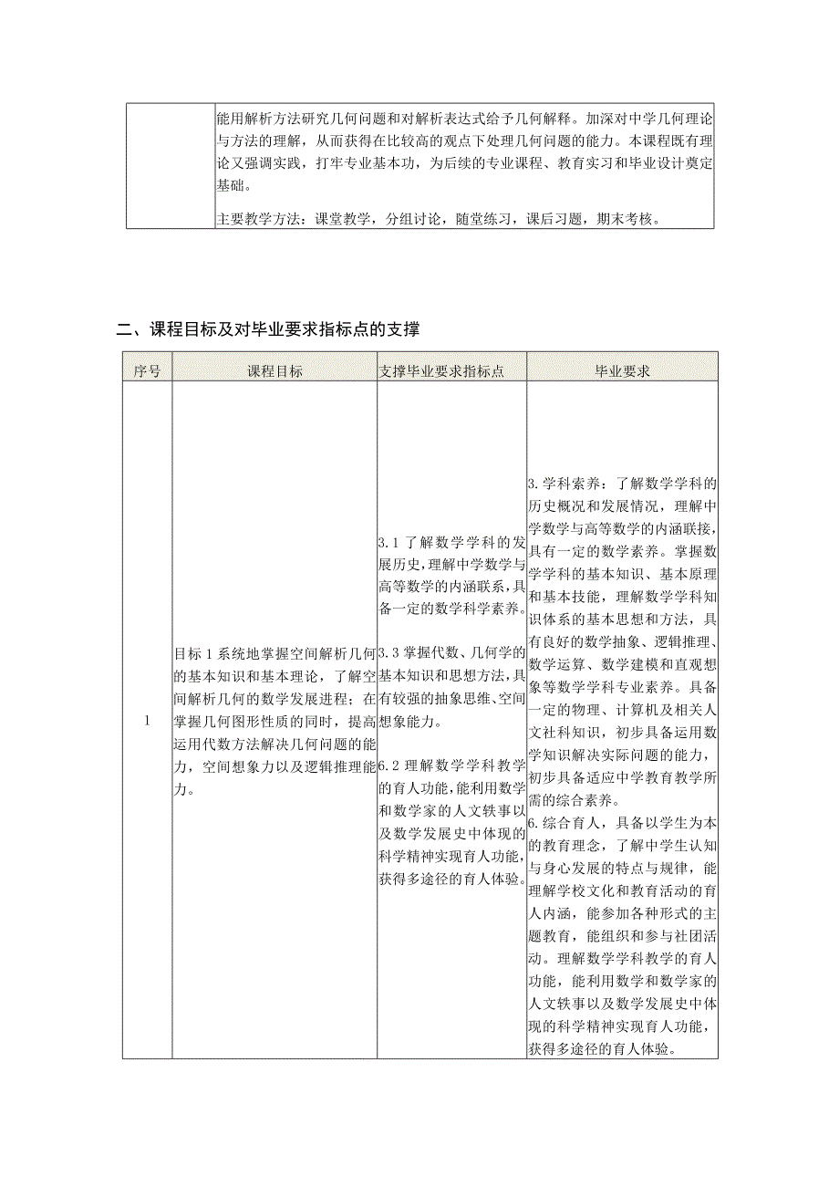 空间解析几何课程教学大纲.docx_第2页