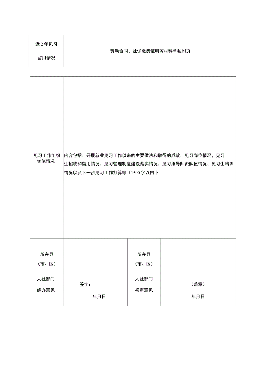 盐城市高校毕业生及青年就业见习基地申报表.docx_第2页